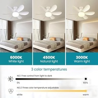 Ventoinha de Teto Silenciosa com Luz LED e Controle Remoto | 6 Pás, 3 Velocidades, Luz Ajustável Branca Fria/Neutra/Quente - imagem 5