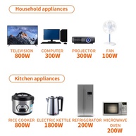 Filtro de Linha 6 Tomadas Bivolt 2500W: Potencialize seu Espaço com Segurança e Praticidade! - imagem 5