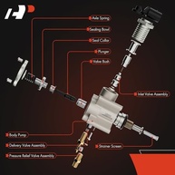 Bomba de Combustível Alta Pressão A-Premium para Honda Accord 2.4L L4 (2013-2014) e Acura TLX 2.4L L4 (2015) - imagem 5