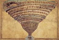 Mapa do Inferno (1480) de Sandro Botticelli - Tela Canvas 50x74cm - Obra de Arte para Decoração Elegante - imagem 1