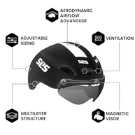 SLS3 Capacete de Triatlo Aero com Viseira Removível - Performance e Conforto Máximos - imagem 3