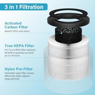 Pacote com 2 filtros purificadores de ar PU-P05/AC201B para purificador de ar FULMINARE PU-P05 e purivortex AC201B, filtro de ar H13 HEPA para casa, não adequado para T10 - imagem 5