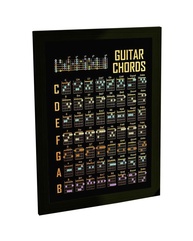 Quadro Decorativo A3 Tabela de Acordes para Violão e Guitarra - Moldura Moderna com Grampos Flexíveis - imagem 1