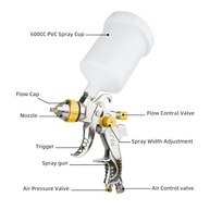 FORNAX Pistola de Pulverização HVLP com Bicos Interchangeáveis - 1,4mm, 1,7mm e 2,0mm - Sistema Tampa Agulha, Copo 600cc - Ideal para Pintura Automotiva e Industrial - imagem 4