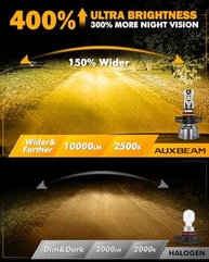 Faróis de Neblina Auxbeam 5202/5201: Ilumine Seu Caminho com Segurança e Estilo - imagem 4