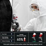 YUZES Kit Pistola de Pulverização HVLP com Copos Descartáveis - 3 Bocais | Pintura Profissional para Carros e Móveis - imagem 4