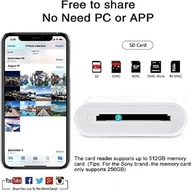 Leitor de Cartão SD para iPhone - imagem 3