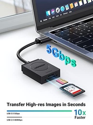 UGREEN Leitor de cartão SD USB 3.0 Leitor de cartão de memória flash de slot duplo TF SD Micro SD SDXC SDHC MMC RS-MMC Micro SDXC Micro SDHC UHS-I para Mac Windows Linux Chrome Leia 2 cartões - imagem 2