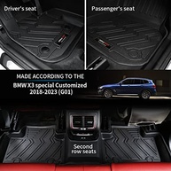 Tapetes e Forro de Porta-Malas Personalizados BMW X3 G01 e X4 G02 (2019-2024) - Proteção Total para Todos os Climas - imagem 3