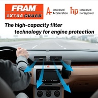 Filtro de Ar FRAM Extra Guard CA9997: Proteção Superior para Subaru | 12 Meses de Performance - imagem 3