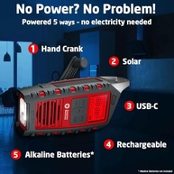 Rádio de Emergência Eton Odyssey: Multibanda, Bluetooth, RDS e Alerta Meteorológico em Vermelho Vibrante - imagem 5