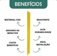 Protetor de Coluna Autocolante para Garagem: Segurança e Proteção para Pilares! - imagem 3