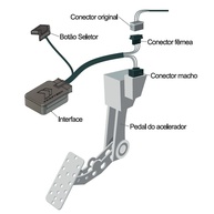 Acelerador de Pedal Shiftpower Bluetooth 4.0+ App FT-SP02+ para Fastback 2023: Desempenho e Controle Total! - imagem 4