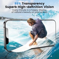 Película de Vidro iPhone: Proteção 9H Antifingerprint - imagem 3