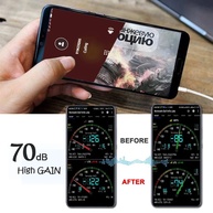 Repetidor de Sinal 4G/3G GOBOOST: Mais Cobertura! - imagem 3