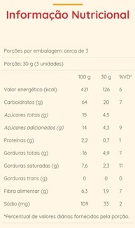 Panda Kids Natural Life - Sabor Doce de Leite - Sem Glúten - Sem Lactose - 100g - imagem 3