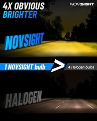 Lâmpadas de Neblina LED NOVSIGHT H11: Visibilidade Amarela 3000K e Segurança IP68 (Par) - imagem 3
