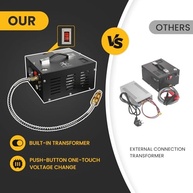 Compressor de Ar PCP TUXING 4500 PSI: Potência, Segurança e Versatilidade para seu Equipamento - imagem 4