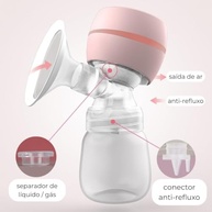 Bomba de Tirar Leite Elétrica Portátil com Tela LED - 9 Níveis de Sucção Silenciosa + Protetor de Silicone 22mm - imagem 3