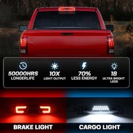 Terceira Luz de Freio LED RAM 1500/2500/3500/4500/5500 (2009-2024) - Upgrade Premium com Luz de Carga Branca - imagem 5