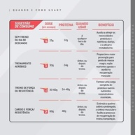 de-whey-contribui-450g-pote-concentrado-doce-para-leite-protein