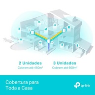 TP-Link Deco X50 (2-Pack) Sistema WiFi 6 AI Mesh AX3000 Dual Band 2,4 GHz/5 GHz, Cobertura de até 420 m², 3 Portas Gigabit por Unidade, Canal de Banda 160 MHz, ODFMA, 1024QAM, Branco. - imagem 4