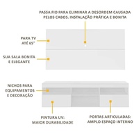 Rack e Painel TV 65" Flórida: Organize e Decore! - imagem 2