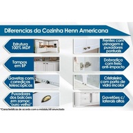 Paneleiro de Cozinha Henn: Organize e Decore! - imagem 2