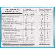 Ômega 3 Kids Gummy: Natural, Vegano e Delicioso! - imagem 2