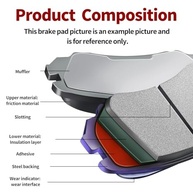 Pastilhas de Freio Premium para Honda CBR650R (2019-2020) - Dianteiras e Traseiras - imagem 5