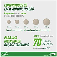 Credeli Antipulgas: Proteja Seu Cão por 30 Dias! - imagem 2