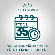 Simparic 80mg: Proteja Seu Cão por Até 35 Dias! - imagem 2