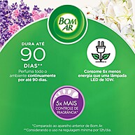 Difusor Elétrico Bom Ar Lavanda e Gerânio: Aromatize Sua Casa por 90 Dias! - imagem 2