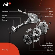 Bomba Direção Hidráulica A-Premium para Audi A6, 100 (Quattro) V6 2.8L - Peça Nova e Garantida - imagem 4