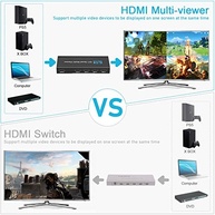 Tendak Switch Multiviewer HDMI 4x1: Tela Dividida e 5 Modos de Exibição para Múltiplos Dispositivos - imagem 3