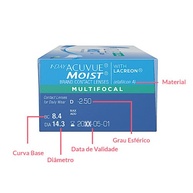 Acuvue Moist Multifocal: Visão Nítida em Todos os Distâncias - imagem 2