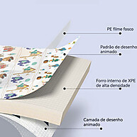 Tapete de Atividades Infantil: Segurança e Diversão! - imagem 1