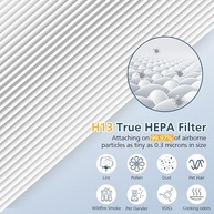Filtro HEPA H13 3 Estágios para Purificador Hynik Alviera HH001 - Alta Eficiência e Qualidade do Ar - imagem 5