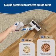 Aspirador de Pó Sem Fio Dobrável 28000PA - Potente, Silencioso e Portátil para Limpeza Profunda - imagem 5