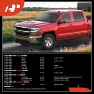 Kit Válvula IAC + Sensor TPS A-Premium para Jeep, Dodge e Chrysler - Performance e Confiabilidade - imagem 3