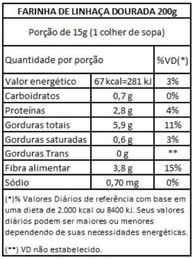 dourada-linhaca-grings-de-200g-farinha