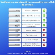 Adaptador USB-C para 2 Monitores HDMI 4K Duplo 60Hz - Expanda Sua Produtividade! - imagem 4