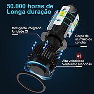 Par Lâmpadas LED 4 Lados H4 H7 H11 9005 HB3 - Mais Brilho e Durabilidade - imagem 1