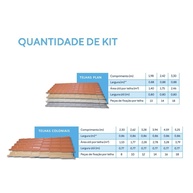 Telha Plan PVC Afort: Cobertura Econômica e Durável - imagem 2