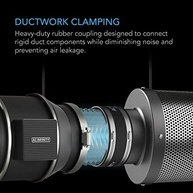 AC Infinity Braçadeira Redutora de Ruído 150mm: Conexão Segura e Silenciosa para seu Sistema de Dutos - imagem 4