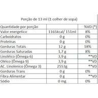 Kit 2 Óleo de Semente de Abobora e Linhaça Pazze 250ml - imagem 2