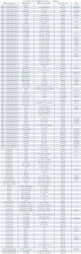 e-2023-tecfil-jeep-renegade-gi047-compass-filtro-a-2022-para-de-commander-combustivel-a