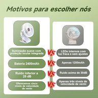 Ventilador de Mesa Portátil Recarregável 2400mAh com LED e 5 Velocidades - imagem 3