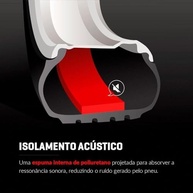 Pneu Pirelli Scorpion Zero All Season (j) 295/35R22 108Y XL: Performance e Segurança para seu SUV - imagem 5