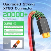 Cabo Extensor Solar XT60 3m 12AWG: Conexão Segura para Baterias LiFePO4 e Geradores Portáteis - imagem 3